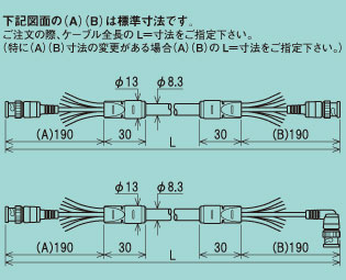 ジョイン製品情報