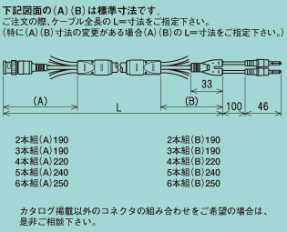 ジョイン製品情報